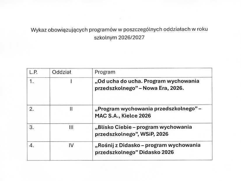 programy