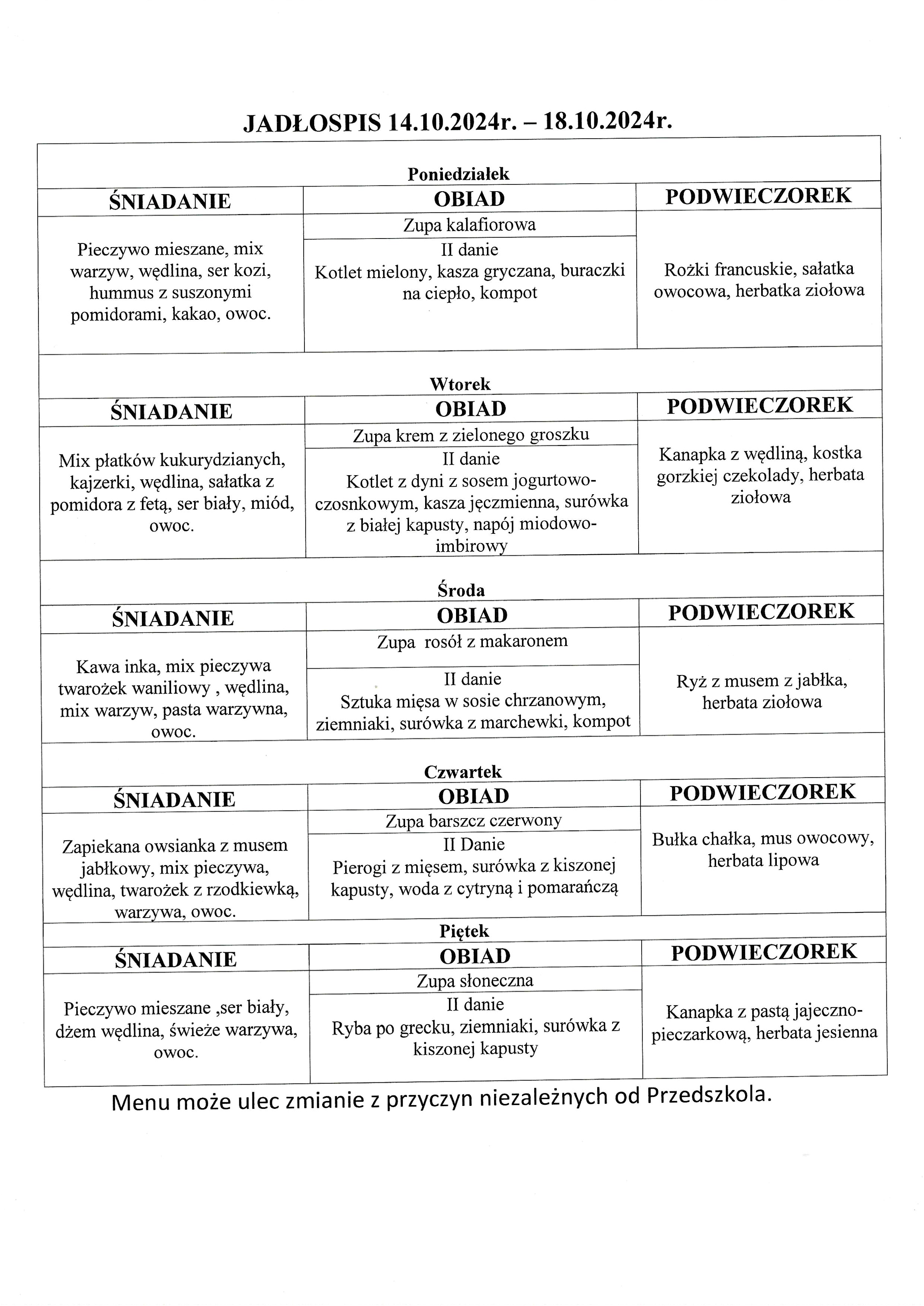 Jadłospis 14-18.10