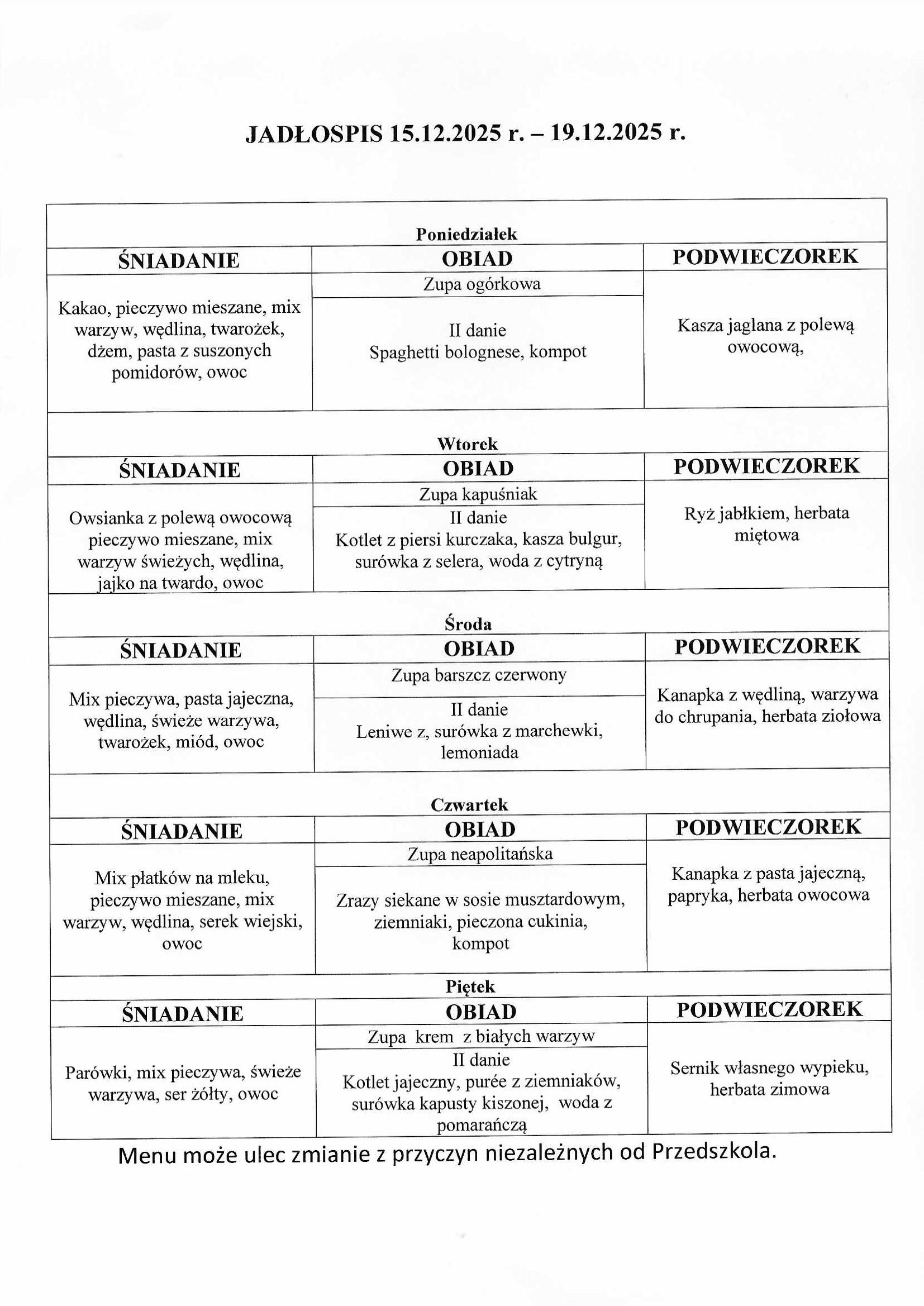 jadłospis