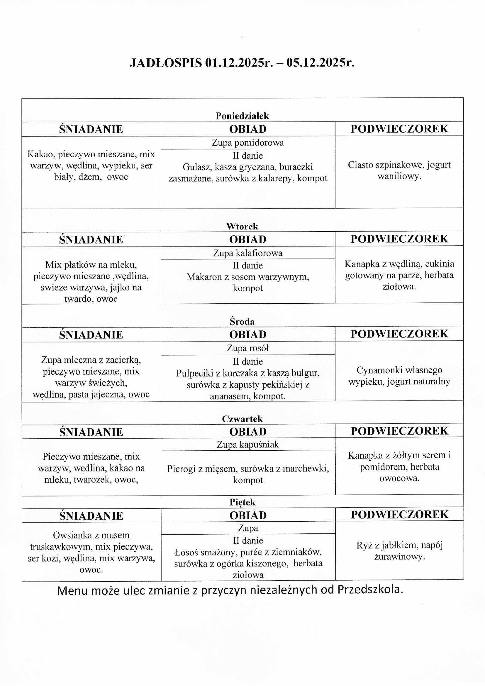jadłospis