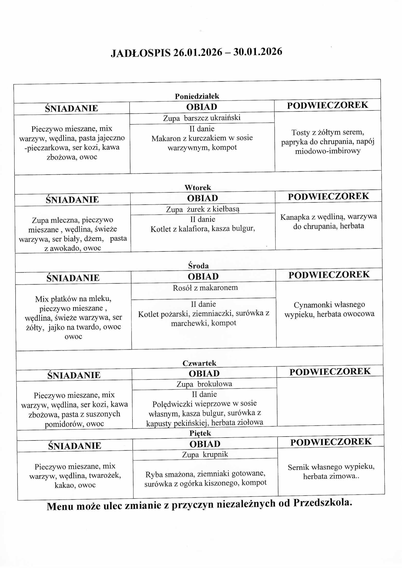 jadłospis
